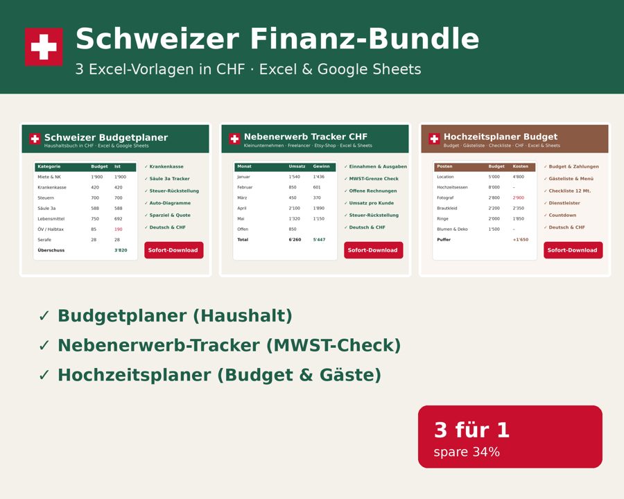 Schweizer Finanz-Bundle