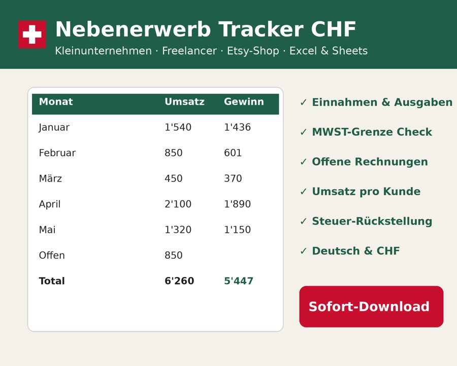 Nebenerwerb Tracker