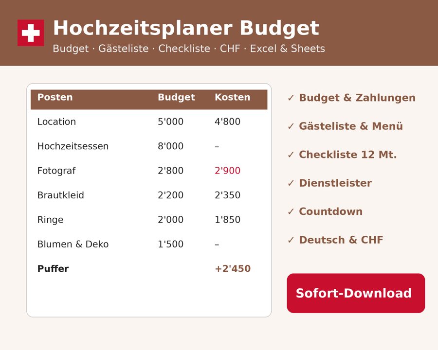 Hochzeitsplaner